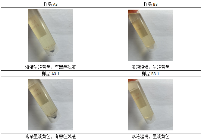 消解完畢，趕酸定容后情況