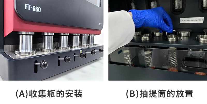 (a)收集瓶的安裝；(b)抽提筒的放置